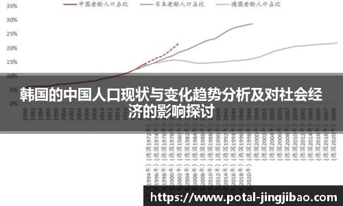 韩国的中国人口现状与变化趋势分析及对社会经济的影响探讨