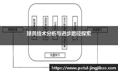 竞技宝