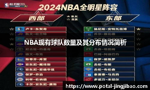 NBA现有球队数量及其分布情况简析