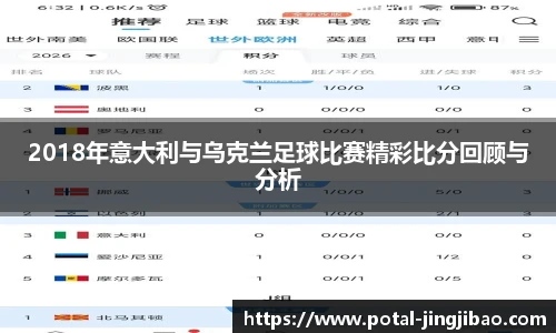 2018年意大利与乌克兰足球比赛精彩比分回顾与分析