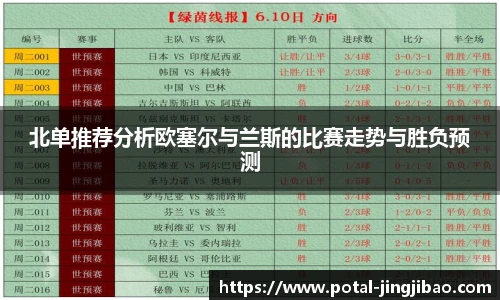 北单推荐分析欧塞尔与兰斯的比赛走势与胜负预测